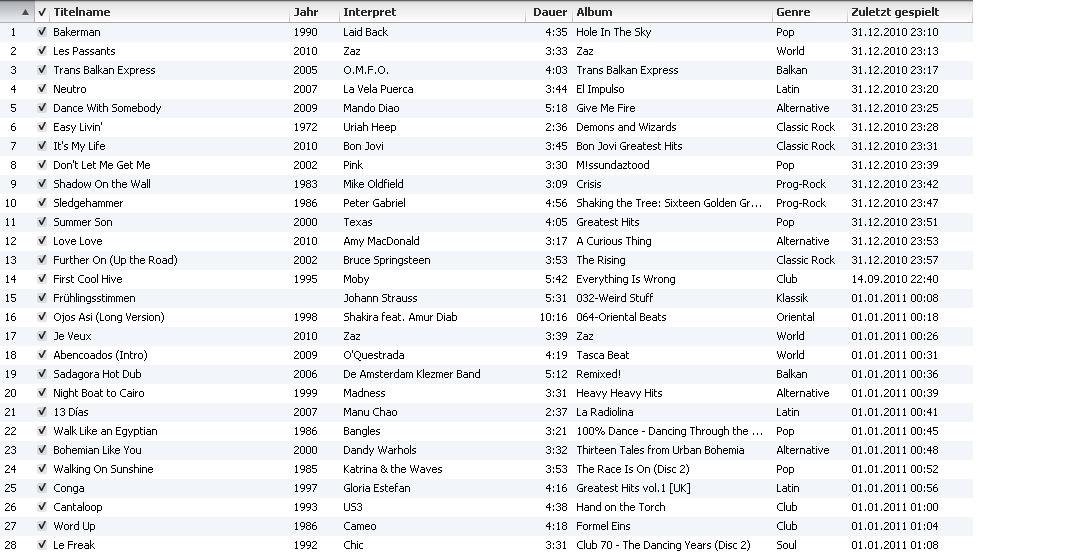 Playlist-Silvester2010-1