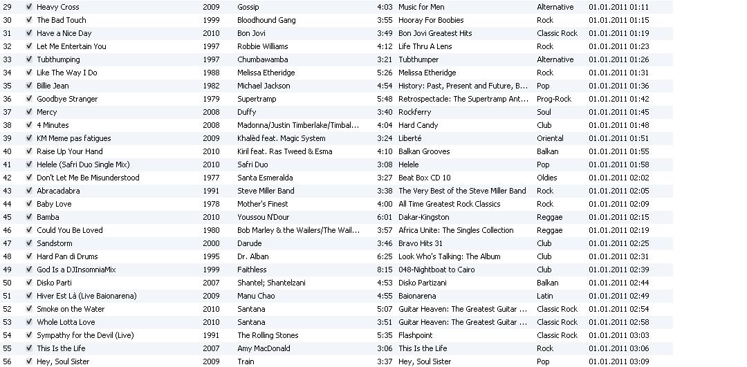 Playlist-Silvester2010-2