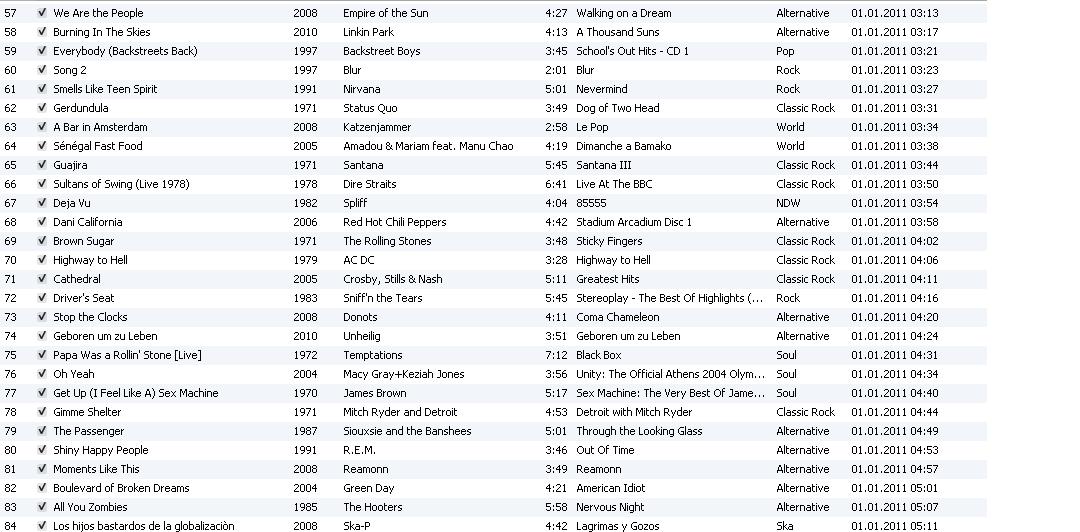 Playlist-Silvester2010-3