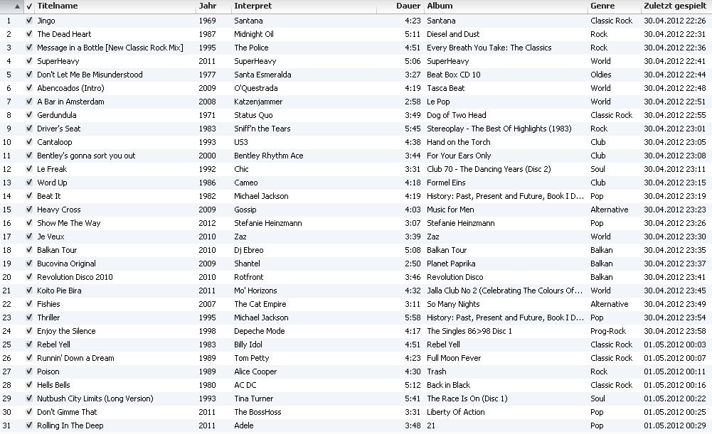 Playlist-201204-30-1