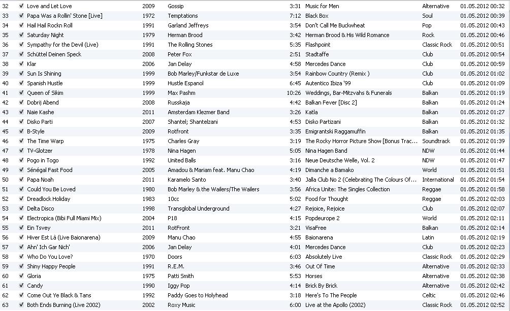 Playlist-201204-30-2