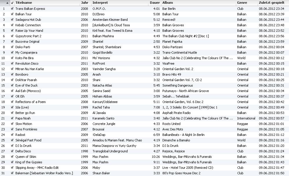 Playlist-Jawala-1