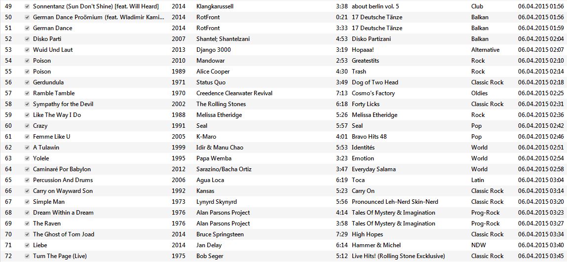 Playlist150405-3