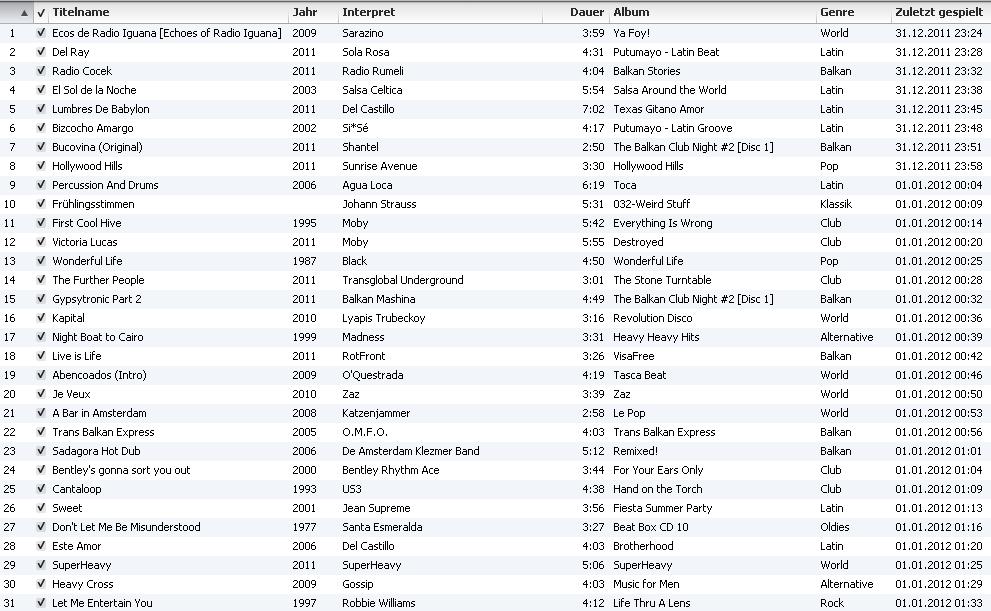 Playlist-2011-12-31-1