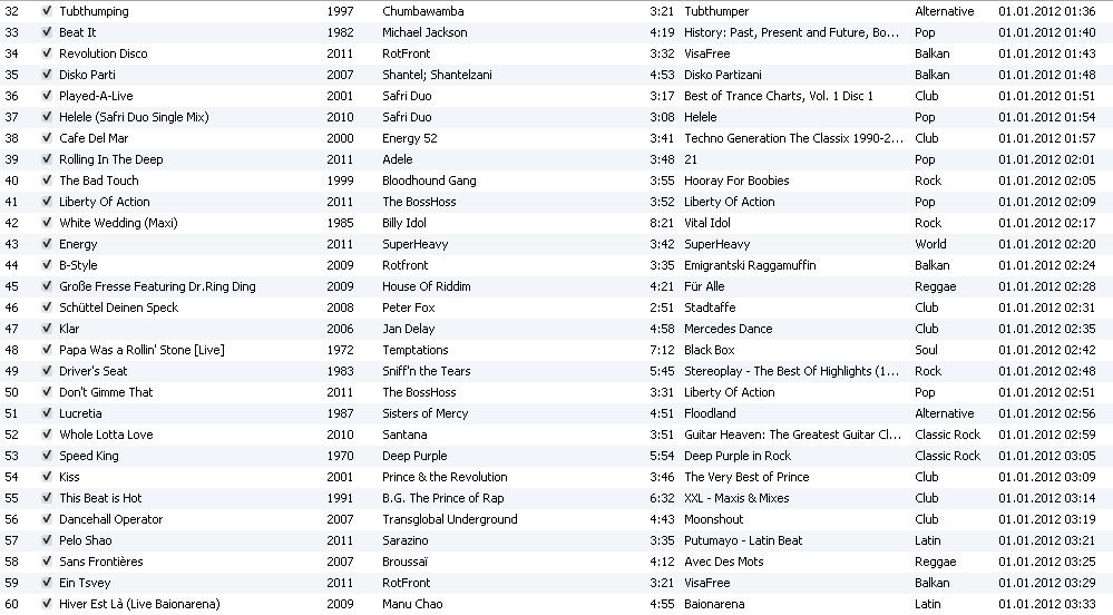 Playlist-2011-12-31-2