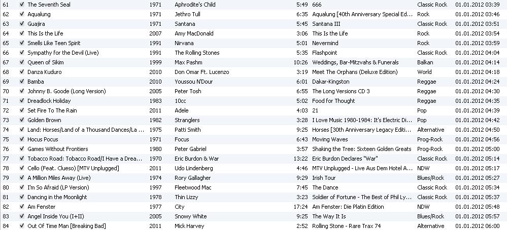 Playlist-2011-12-31-3