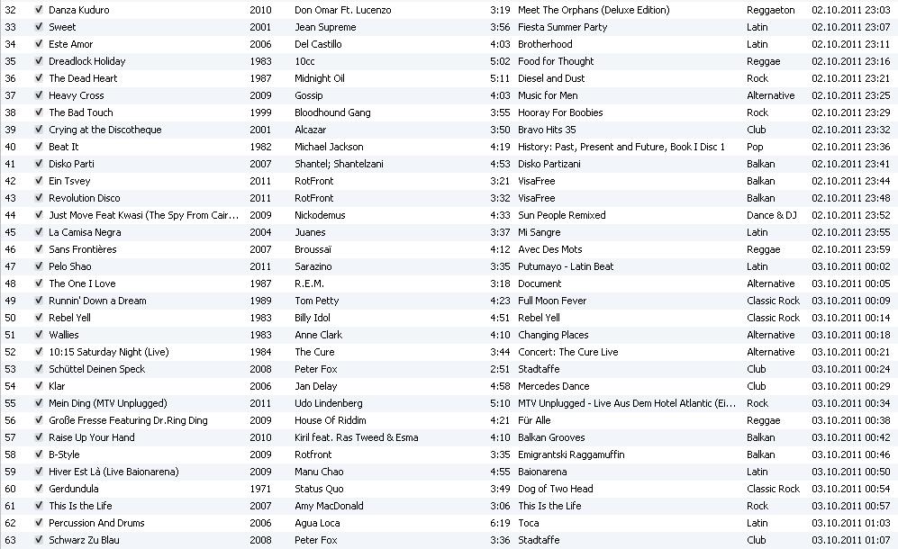 Playlist-2011-10-02-2