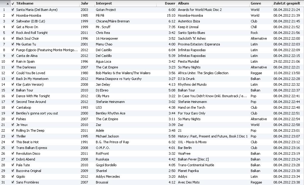 Playlist-201204-08-1