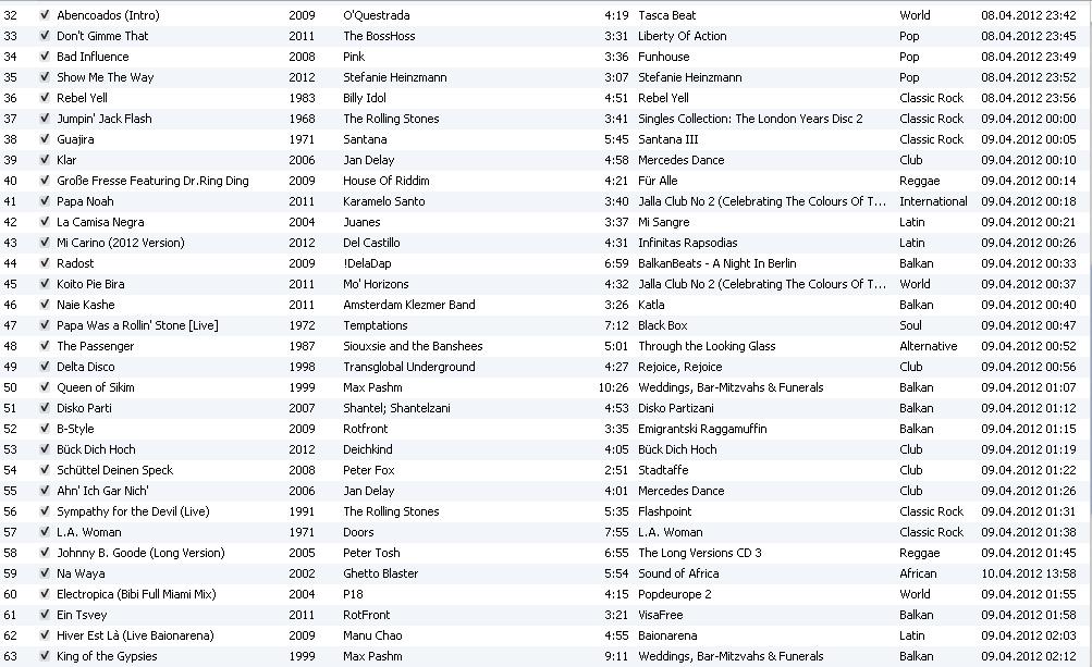 Playlist-201204-08-2