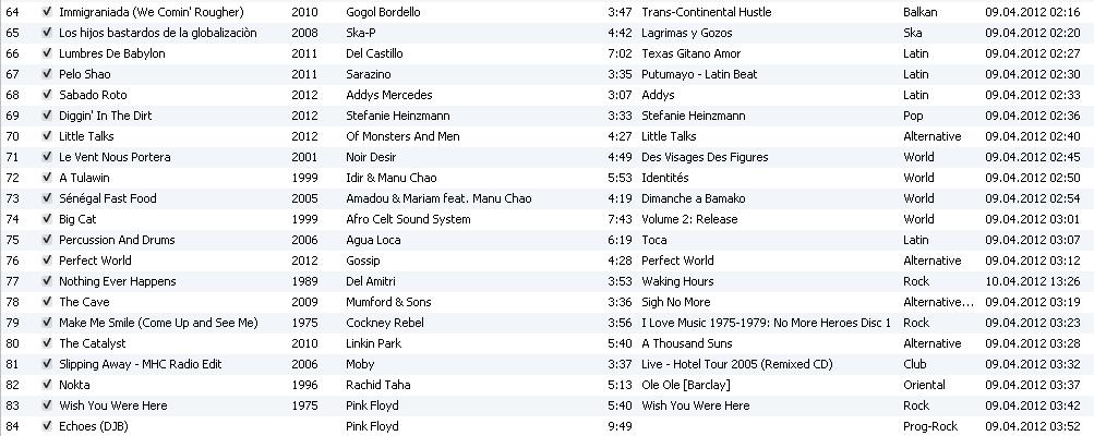 Playlist-201204-08-3