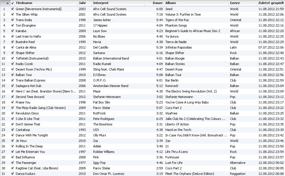 Playlist-201208-11-1