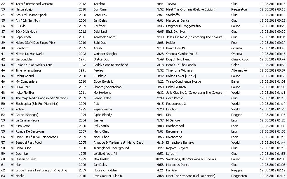 Playlist-201208-11-2