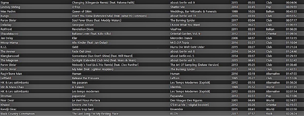 Played-180120-C1