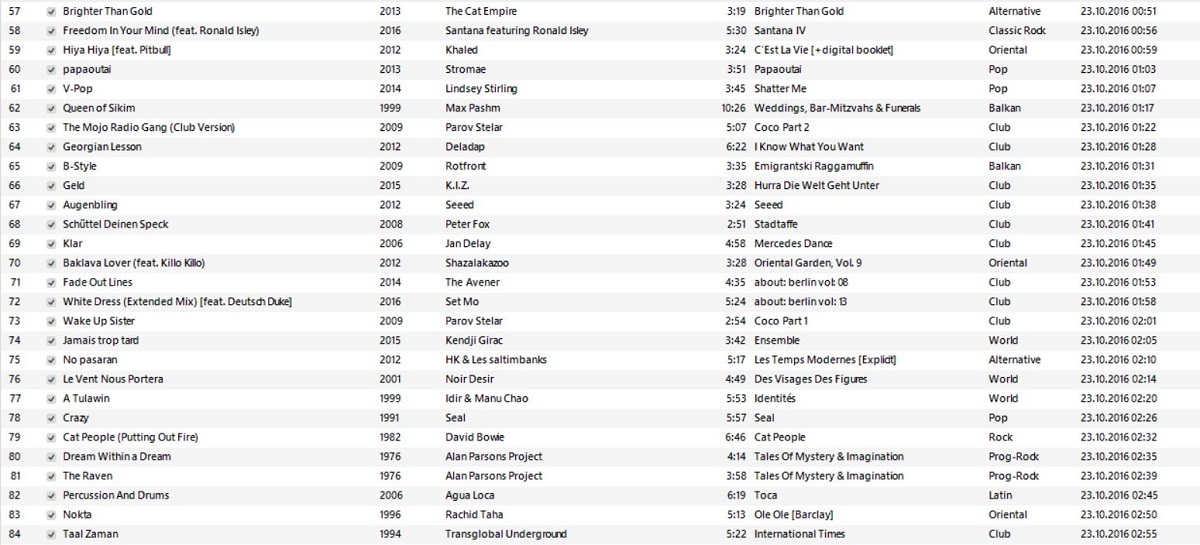 Playlist-161022-3-1200